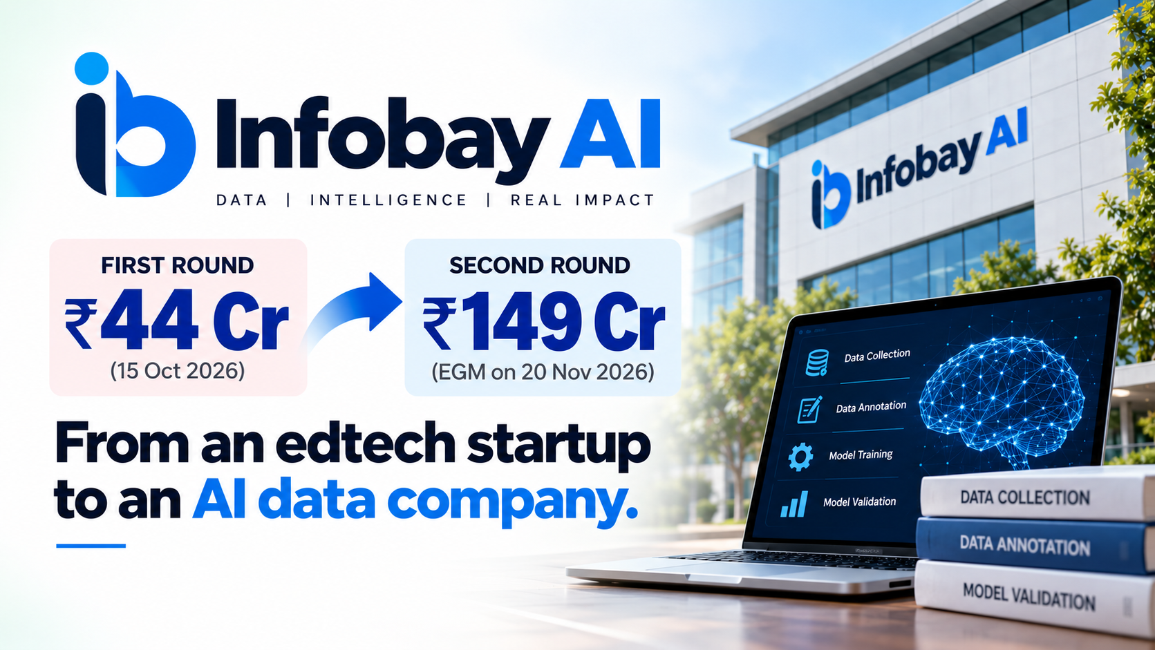 Infobay AI: Top Investors Fuel Funding Success Infobay AI: Top Investors Fuel Funding Success